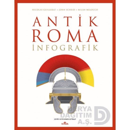 KRONİK / ANTİK ROMA - İNFOGRAFİK