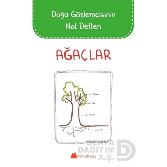 KUMDAN KALE / DOĞA GÖZLEMCİSİNİN NOT DEFTERİ - AĞAÇLAR