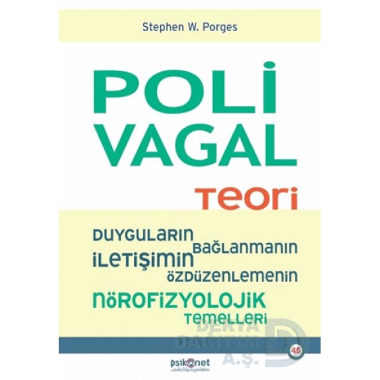 PSİKONET / POLİVAGAL  TEORİ